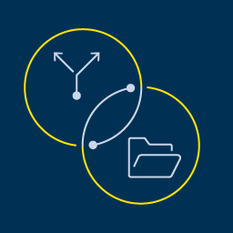 strategic integration